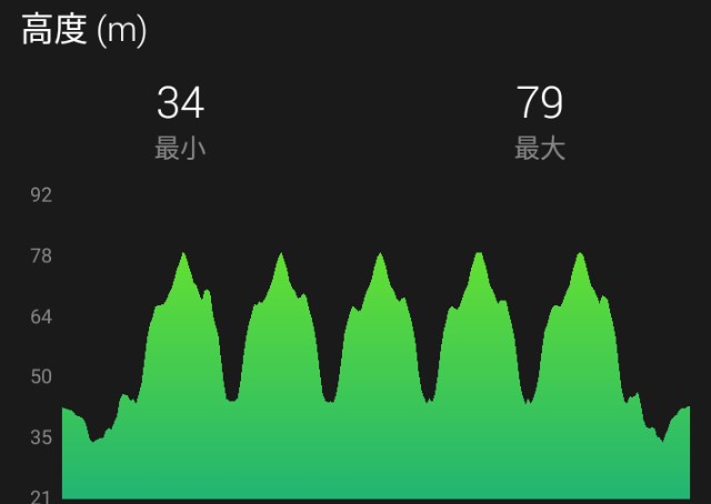 f:id:y_a_m_a_m_u:20190817085655j:image f:id:y_a_m_a_m_u:20190817085655j:image