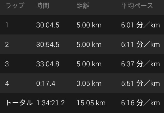 f:id:y_a_m_a_m_u:20190818163553j:image