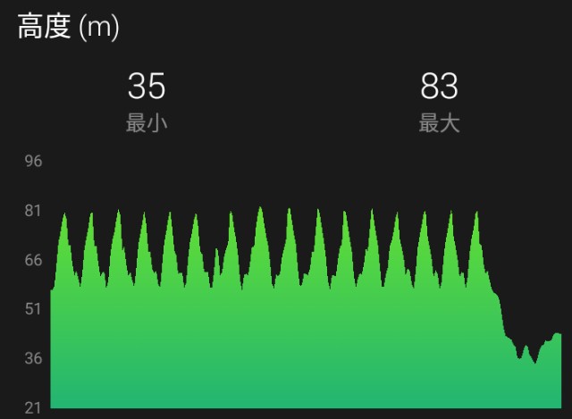 f:id:y_a_m_a_m_u:20190818163614j:image