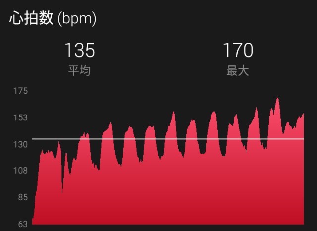f:id:y_a_m_a_m_u:20190825083351j:image f:id:y_a_m_a_m_u:20190825083351j:image