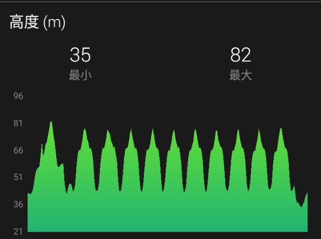 f:id:y_a_m_a_m_u:20190825083402j:image f:id:y_a_m_a_m_u:20190825083402j:image