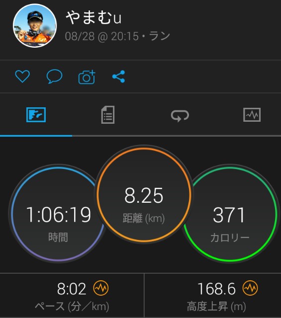 f:id:y_a_m_a_m_u:20190828225421j:image