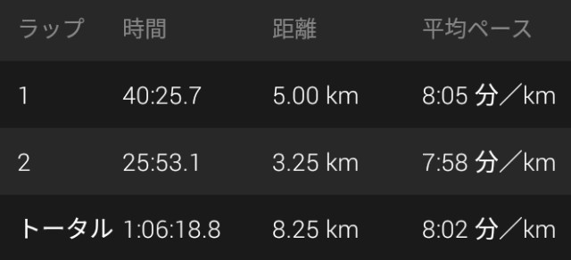 f:id:y_a_m_a_m_u:20190828225451j:image