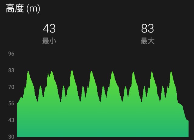 f:id:y_a_m_a_m_u:20190828225522j:image