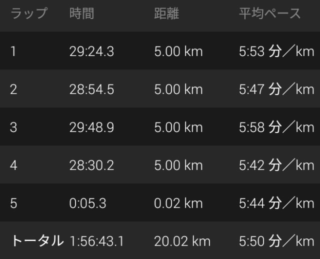 f:id:y_a_m_a_m_u:20190829225720j:image f:id:y_a_m_a_m_u:20190829225720j:image