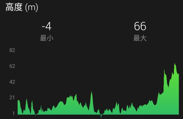 f:id:y_a_m_a_m_u:20190829225747j:image f:id:y_a_m_a_m_u:20190829225747j:image