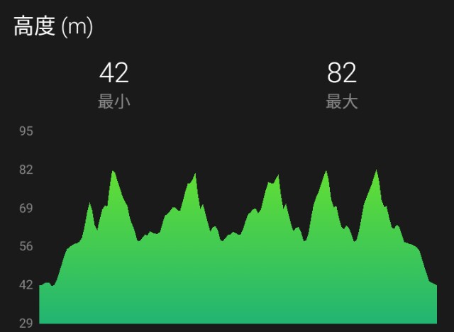 f:id:y_a_m_a_m_u:20190831114751j:image f:id:y_a_m_a_m_u:20190831114751j:image