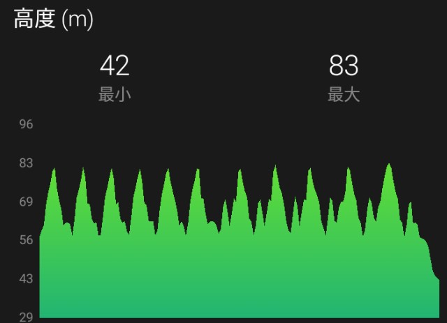 f:id:y_a_m_a_m_u:20190901225010j:image f:id:y_a_m_a_m_u:20190901225010j:image