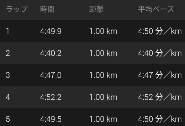 f:id:y_a_m_a_m_u:20190901231649j:image f:id:y_a_m_a_m_u:20190901231649j:image
