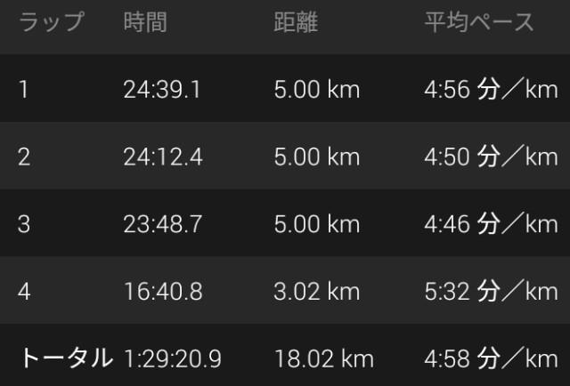 f:id:y_a_m_a_m_u:20190904224428j:image f:id:y_a_m_a_m_u:20190904224428j:image