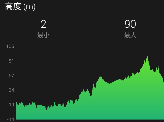 f:id:y_a_m_a_m_u:20190904224454j:plain f:id:y_a_m_a_m_u:20190904224454j:plain