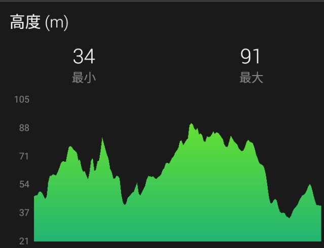 f:id:y_a_m_a_m_u:20190906230311j:image f:id:y_a_m_a_m_u:20190906230311j:image
