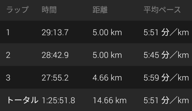 f:id:y_a_m_a_m_u:20190908121803j:image