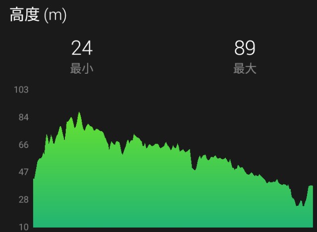 f:id:y_a_m_a_m_u:20190908121816j:image