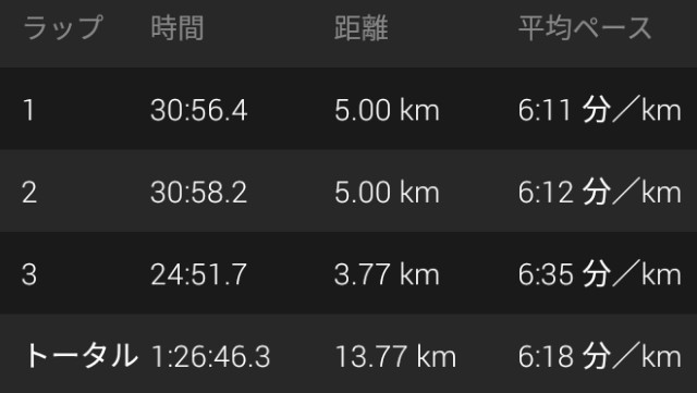 f:id:y_a_m_a_m_u:20190908162654j:image