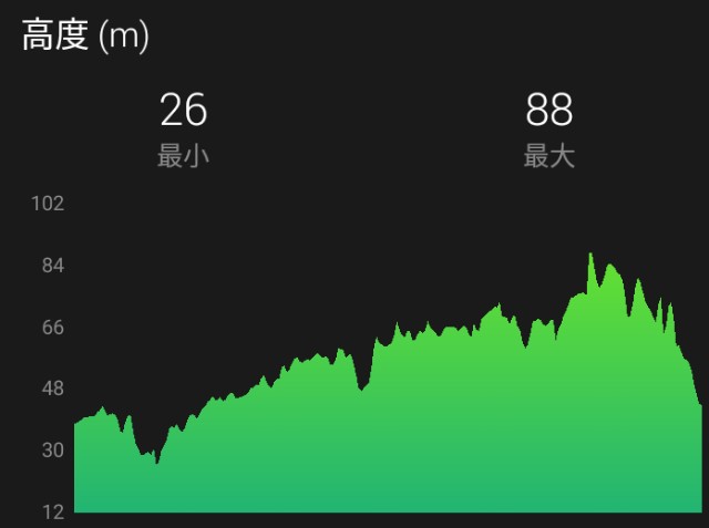 f:id:y_a_m_a_m_u:20190908162714j:image