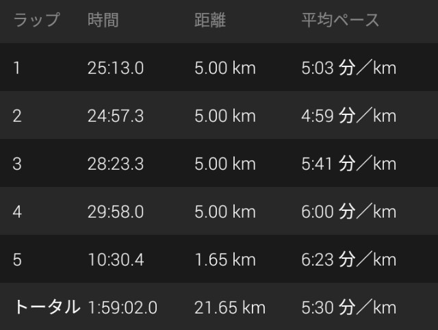 f:id:y_a_m_a_m_u:20190920144607j:image f:id:y_a_m_a_m_u:20190920144607j:image