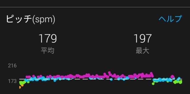 f:id:y_a_m_a_m_u:20190925202826j:image f:id:y_a_m_a_m_u:20190925202826j:image