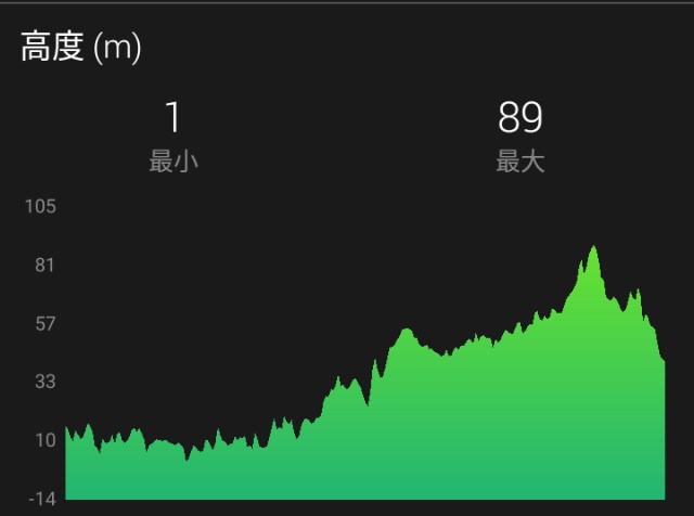 f:id:y_a_m_a_m_u:20190925202835j:image f:id:y_a_m_a_m_u:20190925202835j:image