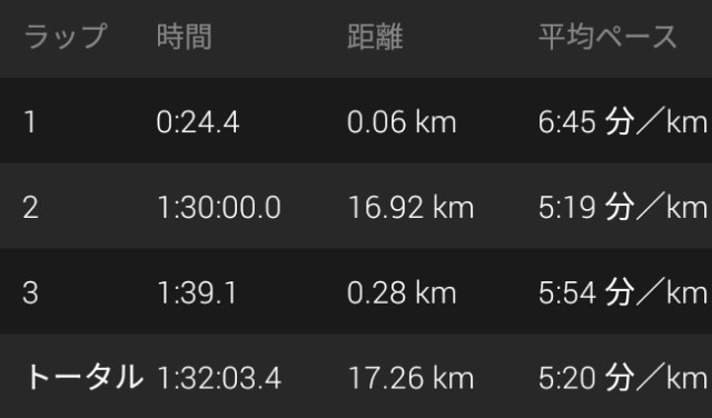 f:id:y_a_m_a_m_u:20190929082612j:image f:id:y_a_m_a_m_u:20190929082612j:image