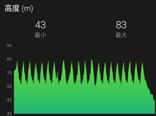 f:id:y_a_m_a_m_u:20190929082622j:image f:id:y_a_m_a_m_u:20190929082622j:image