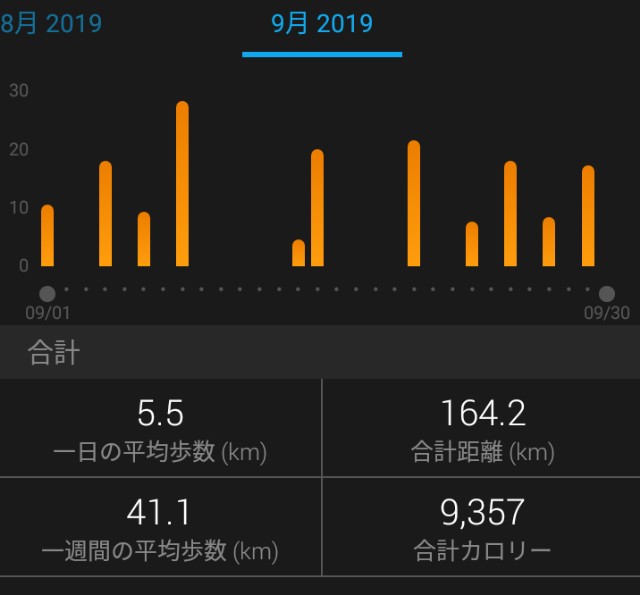 f:id:y_a_m_a_m_u:20190930063027j:image f:id:y_a_m_a_m_u:20190930063027j:image