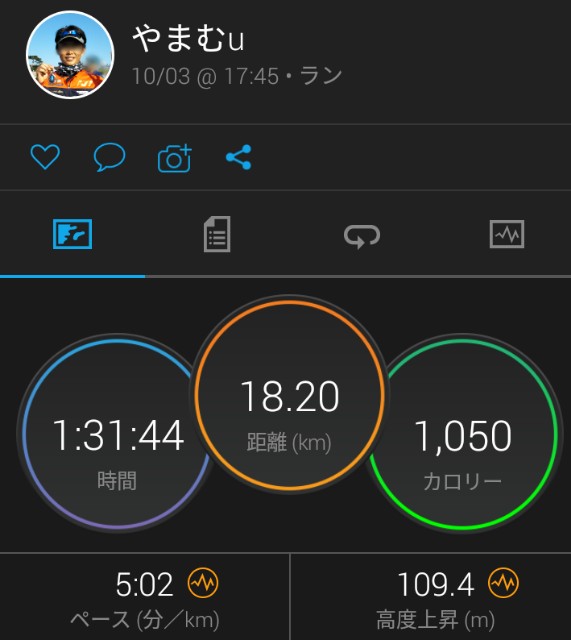 f:id:y_a_m_a_m_u:20191003210321j:image f:id:y_a_m_a_m_u:20191003210321j:image