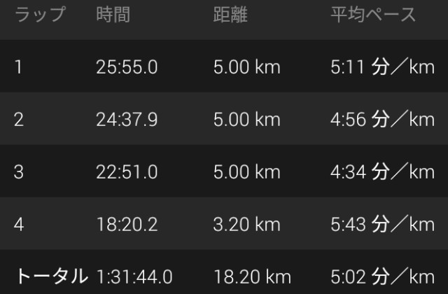 f:id:y_a_m_a_m_u:20191003210326j:image f:id:y_a_m_a_m_u:20191003210326j:image