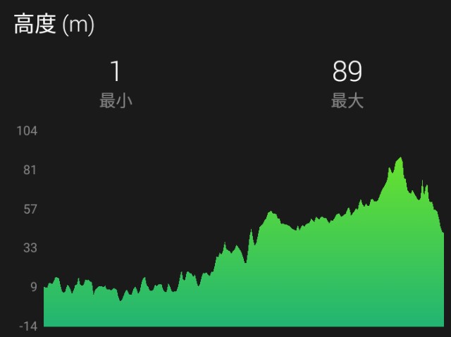 f:id:y_a_m_a_m_u:20191003211210j:image f:id:y_a_m_a_m_u:20191003211210j:image