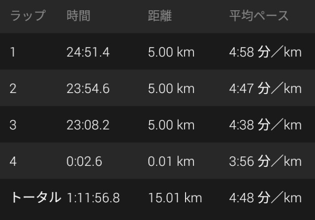 f:id:y_a_m_a_m_u:20191009133100j:image