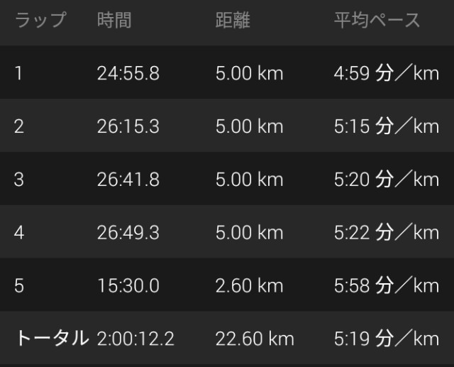f:id:y_a_m_a_m_u:20191014011218j:image