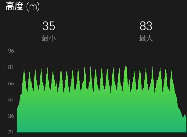 f:id:y_a_m_a_m_u:20191014011240j:image
