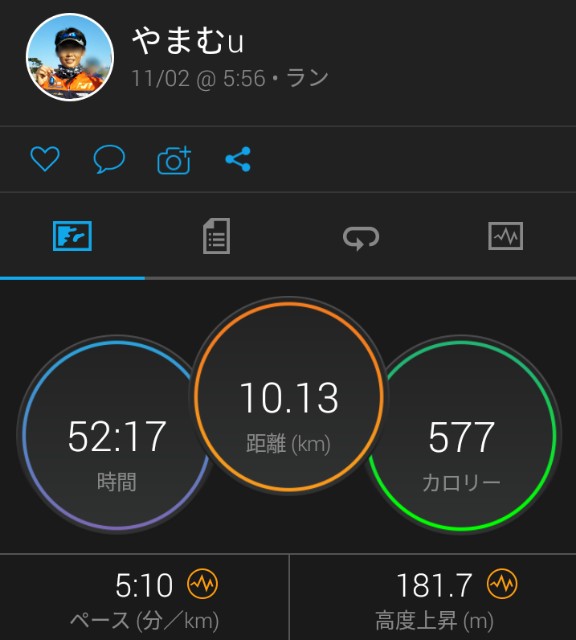 f:id:y_a_m_a_m_u:20191102071402j:image f:id:y_a_m_a_m_u:20191102071402j:image