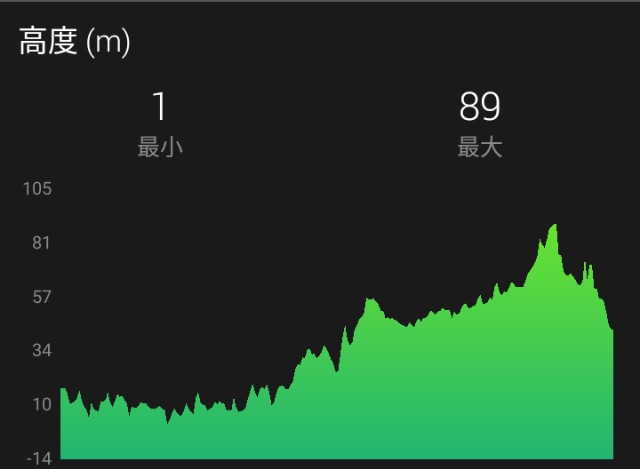 f:id:y_a_m_a_m_u:20191106201410j:image