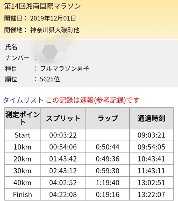 f:id:y_a_m_a_m_u:20191201143530j:image f:id:y_a_m_a_m_u:20191201143530j:image