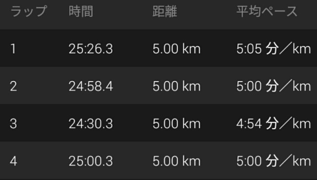 f:id:y_a_m_a_m_u:20191202162117j:image