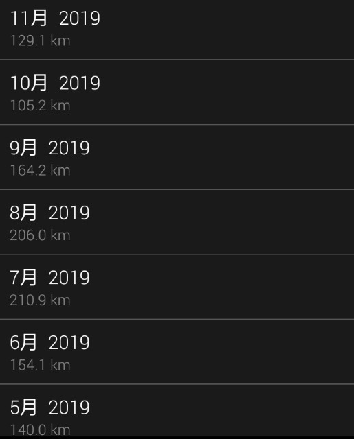 f:id:y_a_m_a_m_u:20191204230019j:image