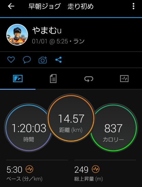 f:id:y_a_m_a_m_u:20230101071646j:image f:id:y_a_m_a_m_u:20230101071646j:image