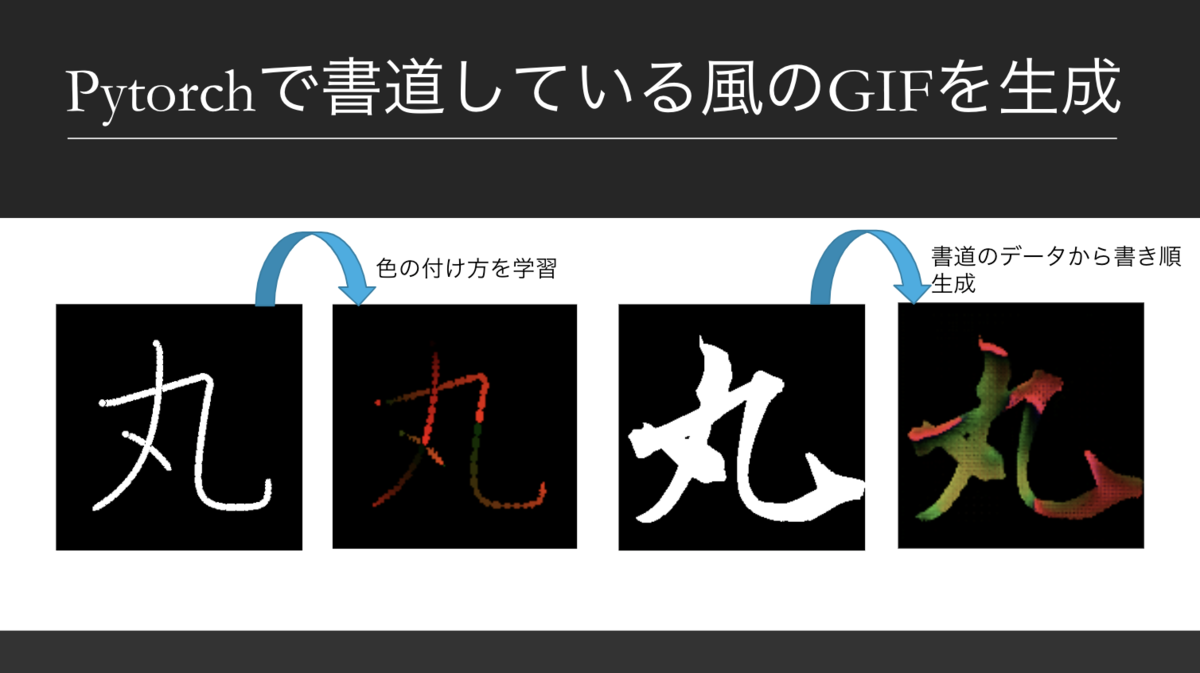 f:id:y_a_m_a_y_a:20201231192826p:plain