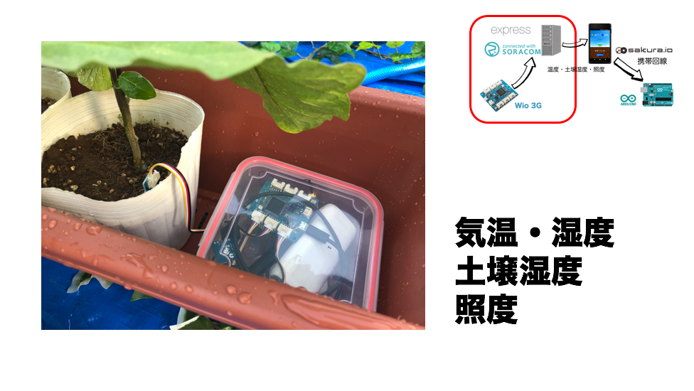 f:id:y_ac_2018:20181210040008p:plain f:id:y_ac_2018:20181210040008p:plain
