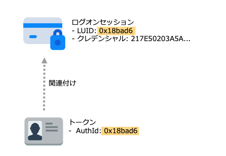 f:id:y_chudo:20211123091505p:plain