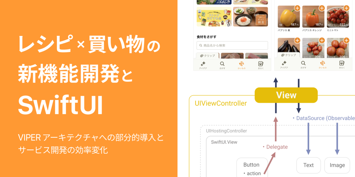 レシピ×買い物の新機能開発とSwiftUI VIPER アーキテクチャへの部分的導入とサービス開発の効率変化