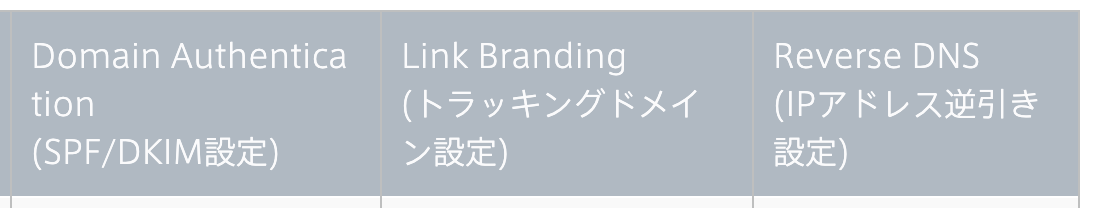 f:id:y_hakoiri:20200318085058p:plain f:id:y_hakoiri:20200318085058p:plain