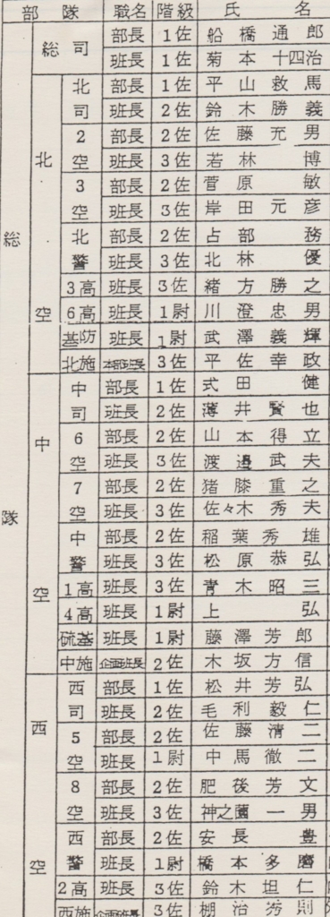 Y Hamadaのブログ