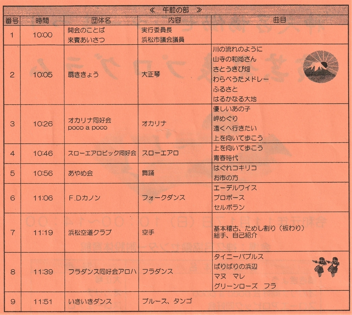 f:id:y_hamada:20191118005036j:plain f:id:y_hamada:20191118005036j:plain