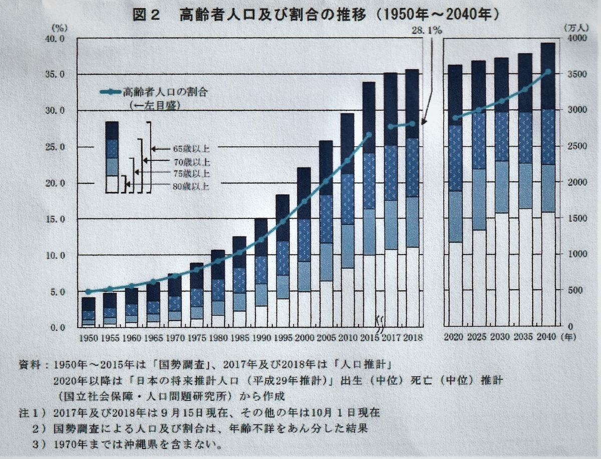 f:id:y_hamada:20191207212340j:plain f:id:y_hamada:20191207212340j:plain