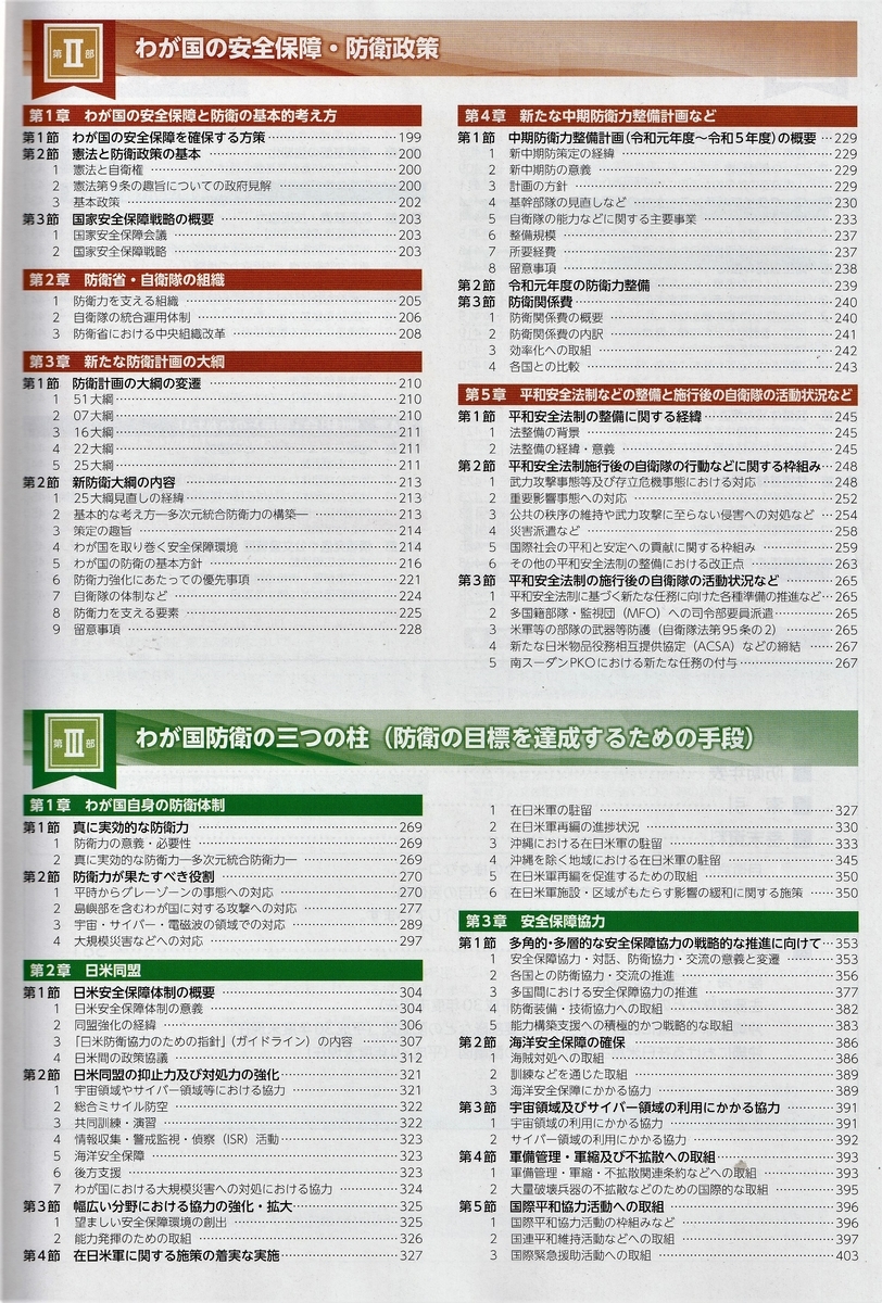 f:id:y_hamada:20200128091232j:plain f:id:y_hamada:20200128091232j:plain