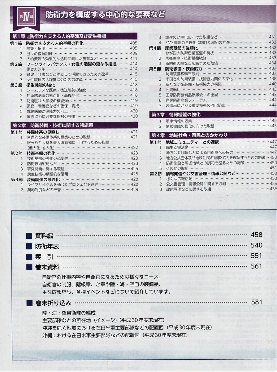 f:id:y_hamada:20200128091324j:plain f:id:y_hamada:20200128091324j:plain
