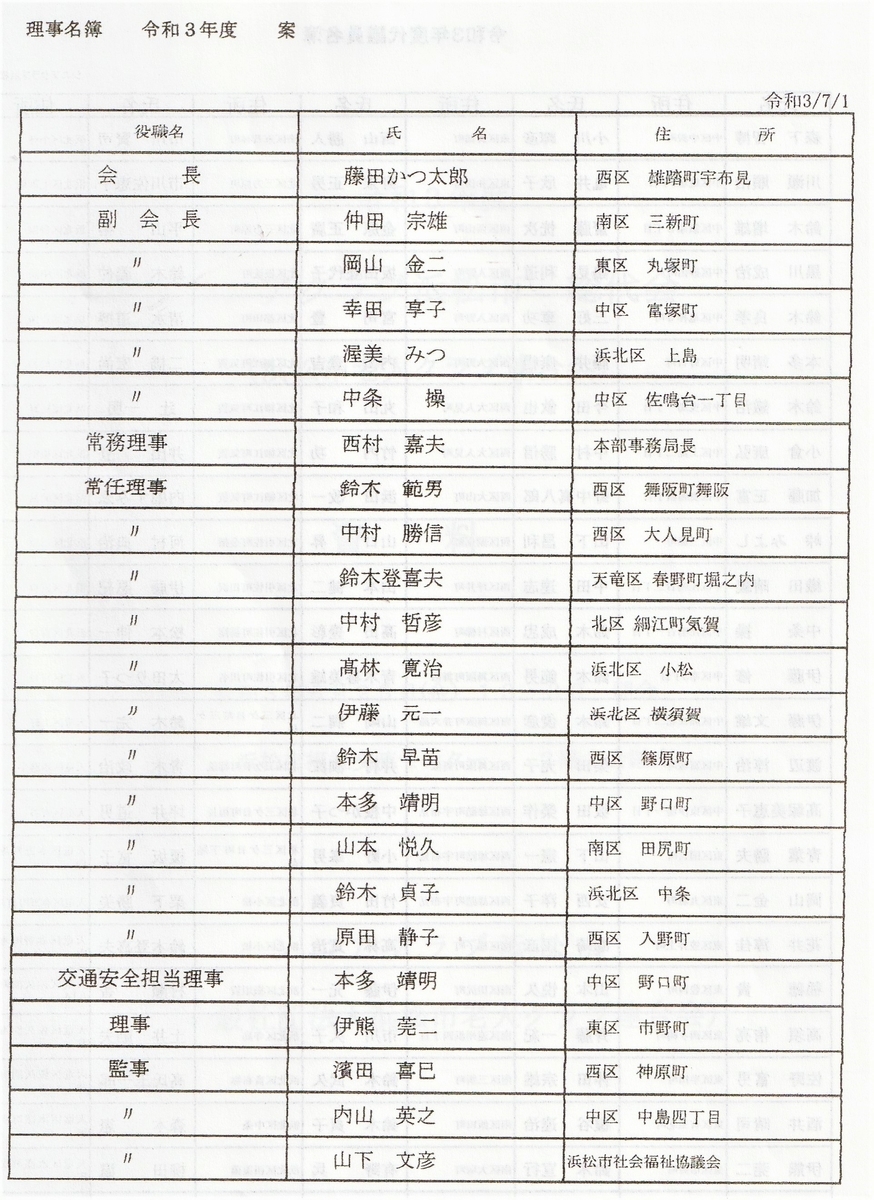 f:id:y_hamada:20210625220102j:plain