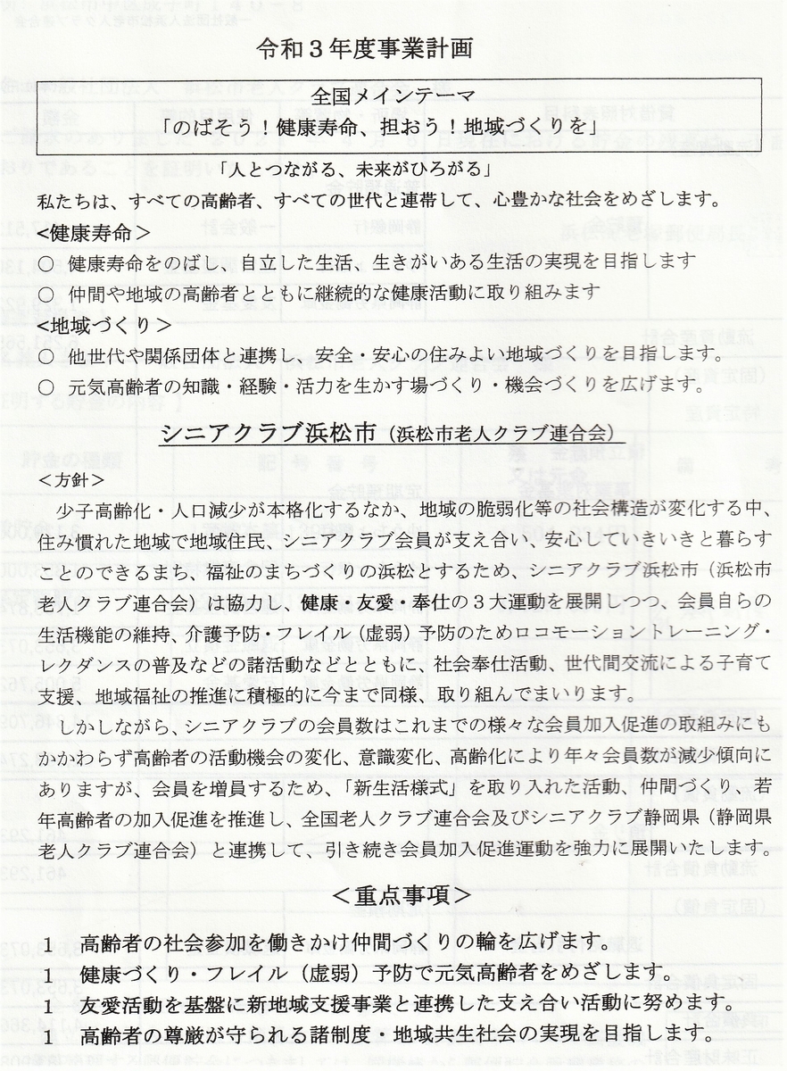 f:id:y_hamada:20210625233642j:plain